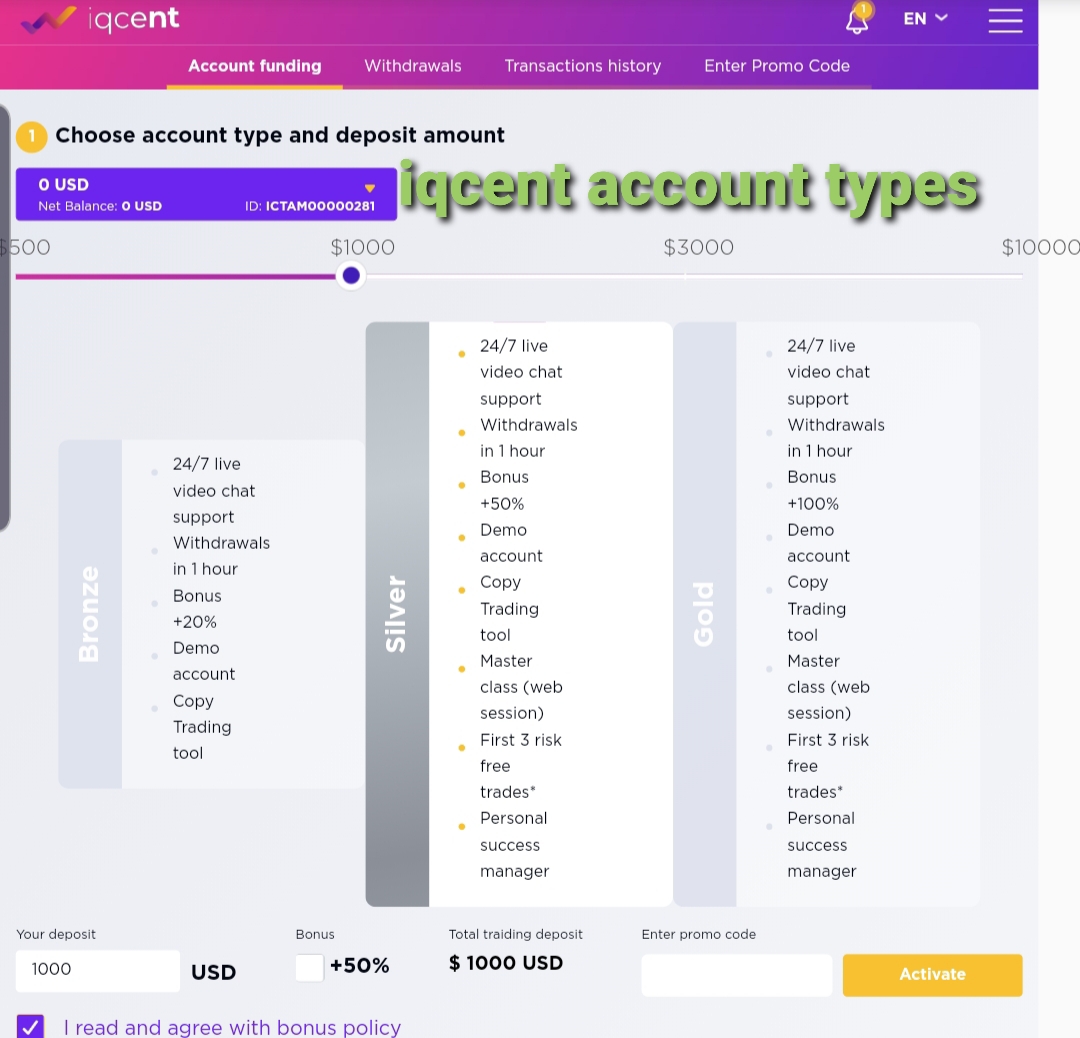 Iqcent account types